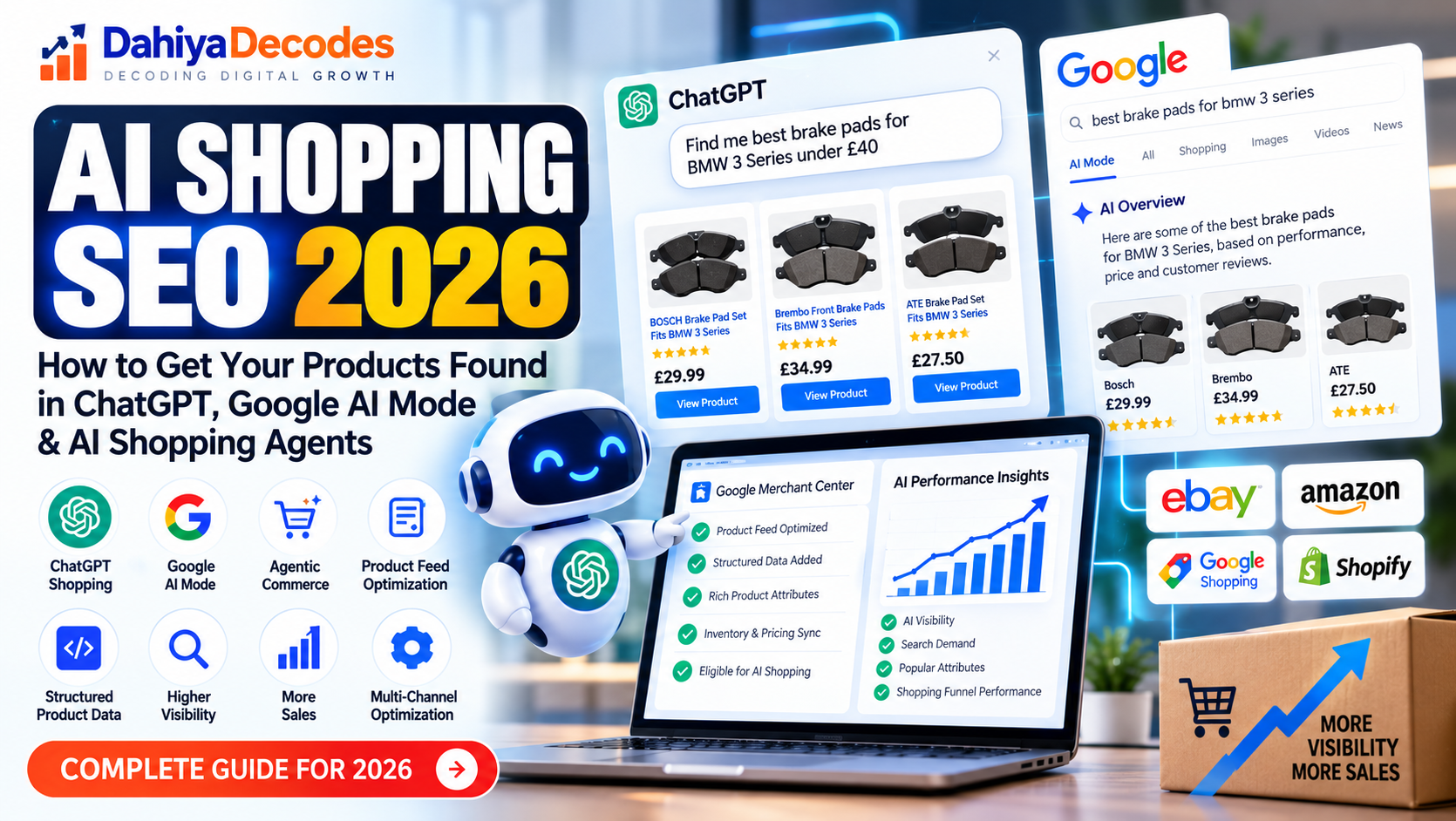 AI Shopping SEO 2026: How to Get Your Products Found in ChatGPT, Google AI Mode & AI Shopping Agents