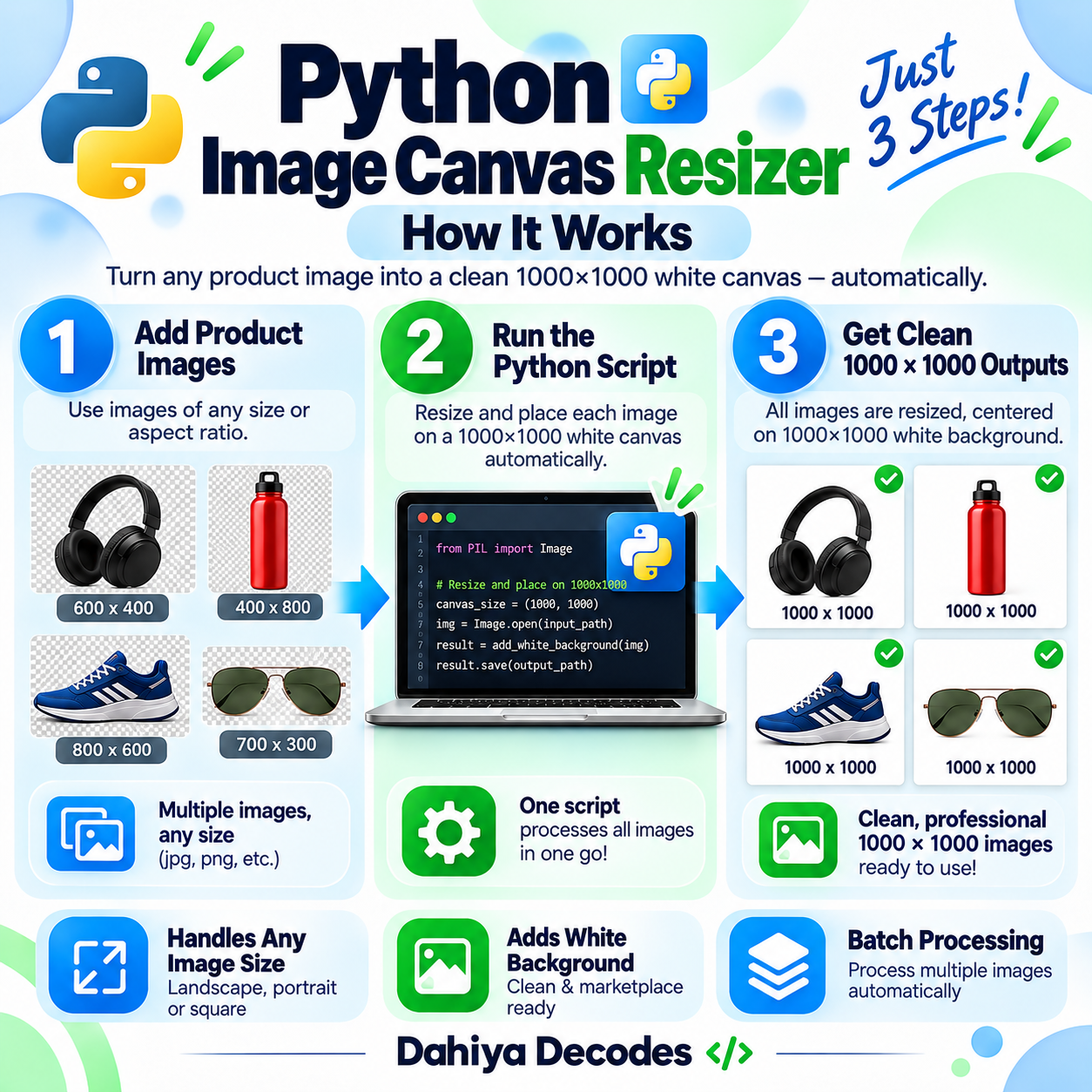 Python Image Canvas Resizer – Minimum 1000 × 1000 px - Image 2