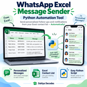 WhatsApp Web Message Sender from Excel – Python Script